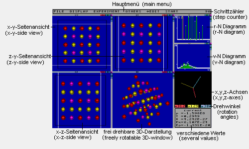 Program screen with all windows open